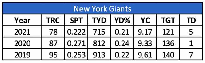 Screen Shot 2022-06-10 at 8.36.03 AM